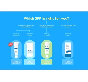 Round LAB Birch Juice увлажняющий защитный крем SPF50+ 50 мл
