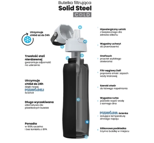 Dafi Solid Steel Cold термобутылка с угольным фильтром 0,5 л черная