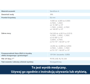 Acuvue Oasys with Hydraclear Plus for Astigmatism контактні лінзи 6шт