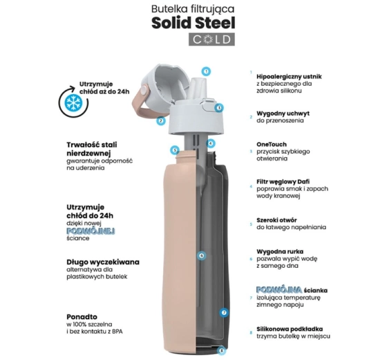 Dafi Solid Steel Cold термобутылка с угольным фильтром 0,5 л бежевая