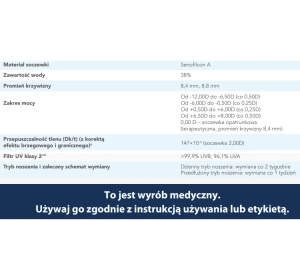 Acuvue Oasys with Hydraclear Plus контактные линзы 6шт