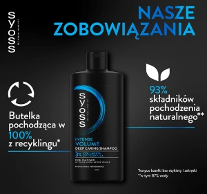 SYOSS VOLUME ШАМПУНЬ ДЛЯ ДЕЛИКАТНЫХ ВОЛОС БЕЗ ОБЬЕМА 440МЛ