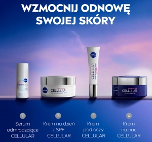 NIVEA Cellular Epigenetics омолоджувальна сироватка для обличчя 15 мл