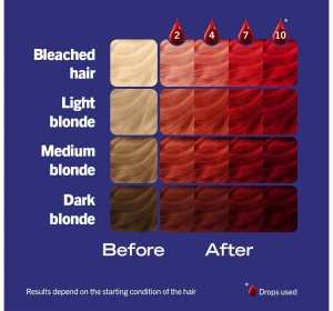 SCHWARZKOPF LIVE DROPS ПОЛУСТОЙКАЯ КРАСКА ДЛЯ ВОЛОС FIERY RED 30МЛ