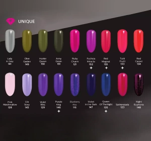 SEMILAC ГЕЛЬ-ЛАК UV TUTTI FRUTTI 133