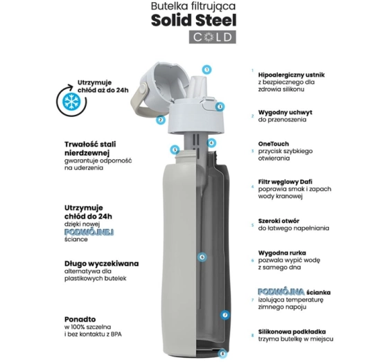 Dafi Solid Steel Cold термобутылка с угольным фильтром 0,5 л жемчужно-белая