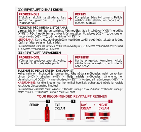 LOREAL REVITALIFT КРЕМ ПРОТИ ЗМОРШОК НА ДЕНЬ 50МЛ