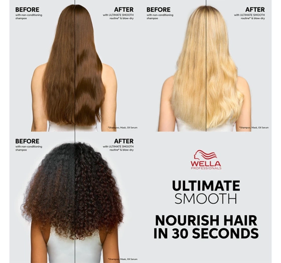 Wella Professionals Ultimate Smooth кондиціонер для сухого та пухнастого волосся 200 мл