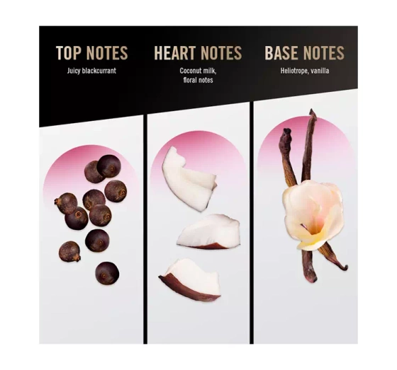 BRUNO BANANI DANGEROUS WOMAN MYSTERIOUS COCONUT ПАРФУМОВАНИЙ СПРЕЙ ДЛЯ ТІЛА 250МЛ