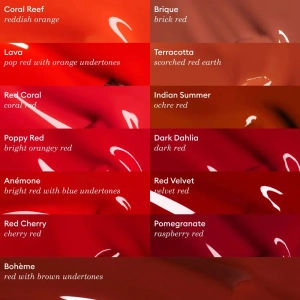 Manucurist Green Nail Polish — классический лак для ногтей Indian Summer, 15 мл