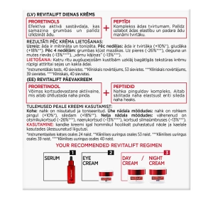 LOREAL REVITALIFT КРЕМ ПРОТИ ЗМОРШОК НА ДЕНЬ 50МЛ