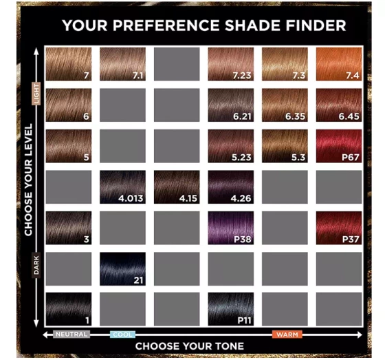 LOREAL PREFERENCE ФАРБА ДЛЯ ВОЛОССЯ 1 NAPOLI BLACK
