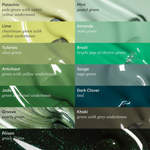 Manucurist Green — классический лак для ногтей Groove, 15 мл