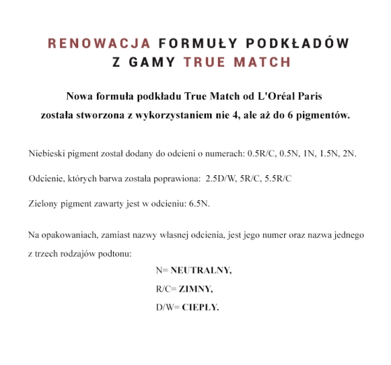 LOREAL TRUE MATCH ТОНАЛЬНИЙ ЗАСІБ BEIGE N4 30МЛ