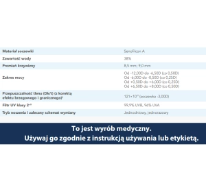 Acuvue Oasys 1-day with HydraLuxe контактные линзы 30шт