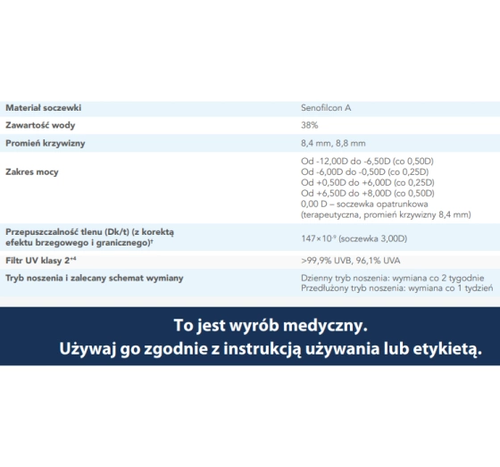 Acuvue Oasys with Hydraclear Plus контактные линзы 6шт