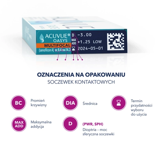 Acuvue Oasys Multifocal контактні лінзи 6шт