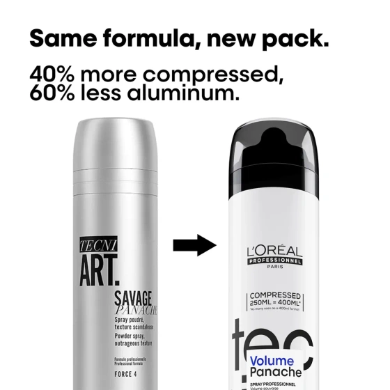 L'Oréal Professionnel Tecni. Art Volume Panache текстурующая пудра в спрее для увеличения объема 250 мл