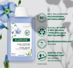 KLORANE ШАМПУНЬ З ОРГАНІЧНИМ ЛЬОНОМ ДЛЯ ОБ'ЄМУ ТОНКОГО ВОЛОССЯ 200МЛ
