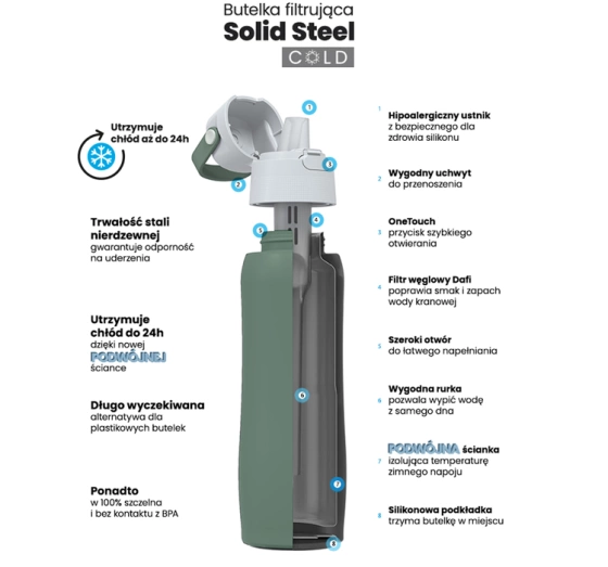 Dafi Solid Steel Cold термобутылка с угольным фильтром 0,5 л зеленая