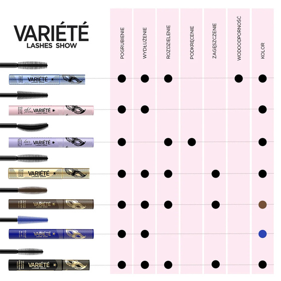 EVELINE VARIETE LASHES SHOW ТУШЬ ДЛЯ РЕСНИЦ 10МЛ