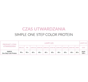 NEONAIL SIMPLE ГЕЛЬ-ЛАК 8167 FABULOUS 7,2Г