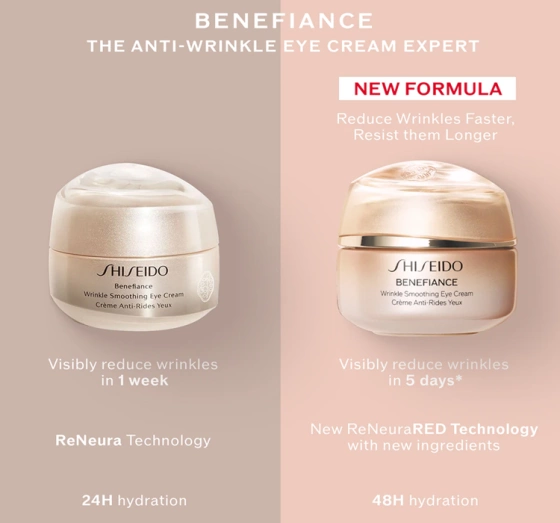 Натисніть на картинку, щоб її збільшити SHISEIDO BENEFIANCE WRINKLE SMOOTHING EYE CREAM КРЕМ ПІД ОЧІ 15МЛ