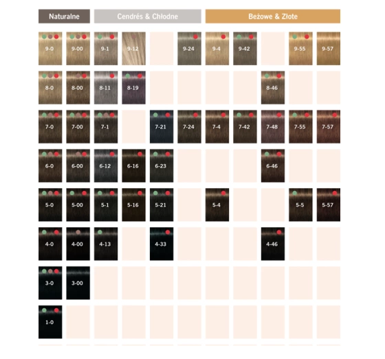 SCHWARZKOPF IGORA VIBRANCE НАПІВПЕРМАНЕНТНА ФАРБА ДЛЯ ВОЛОССЯ 6-12  60МЛ