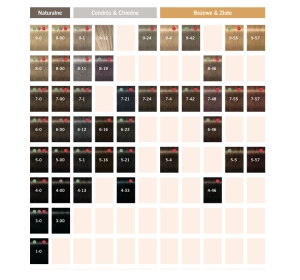 SCHWARZKOPF IGORA VIBRANCE ПОЛУПЕРМАНЕНТНАЯ КРАСКА ДЛЯ ВОЛОС 7-88 60МЛ