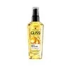 GLISS OIL NUTRITIVE DAILY OIL-ELIXIR ОЛІЙКА ДЛЯ СУХОГО І ПОШКОДЖЕНОГО ВОЛОССЯ 75МЛ