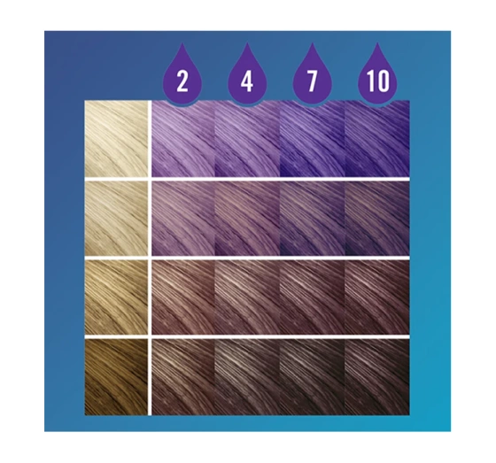 SCHWARZKOPF LIVE DROPS ПОЛУСТОЙКАЯ КРАСКА ДЛЯ ВОЛОС ORCHID PURPLE 30МЛ