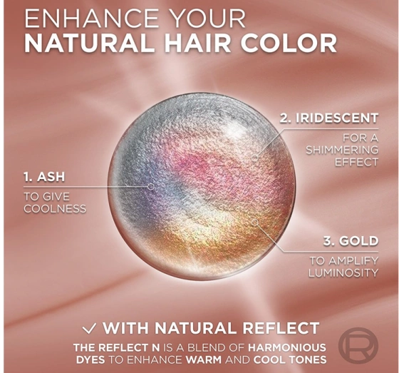L'Oréal Paris Excellence Créme Universal Nudes стойкая краска для волос без аммиака 10U
