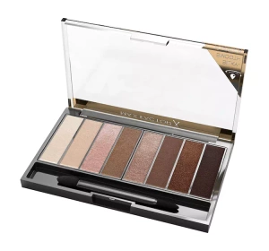 MAX FACTOR MASTERPIECE NUDE ПАЛЕТКА ТІНЕЙ 01 6,5Г
