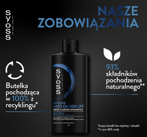 SYOSS ANTI-DANDRUFF ШАМПУНЬ ПРОТИВ ПЕРХОТИ 440МЛ