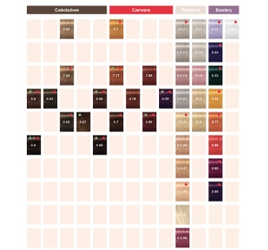 SCHWARZKOPF IGORA VIBRANCE ПОЛУПЕРМАНЕНТНАЯ КРАСКА ДЛЯ ВОЛОС 6-12 60МЛ