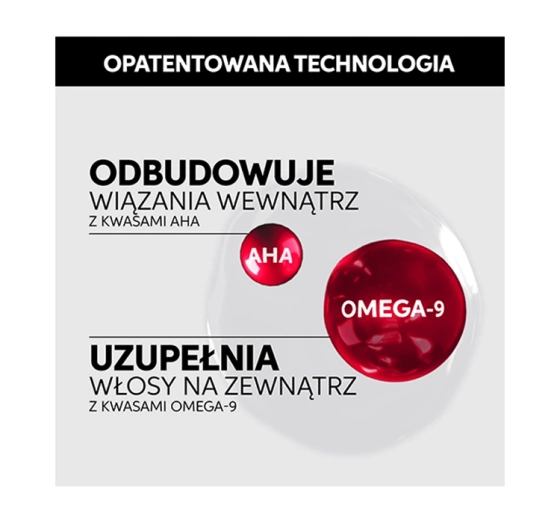 Натисніть на картинку, щоб її збільшити WELLA PROFESSIONALS ULTIMATE REPAIR МАСКА ДЛЯ ВОЛОССЯ 75МЛ