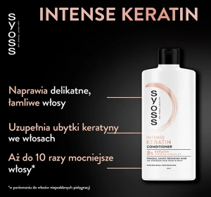 SYOSS KERATIN КОНДИЦІОНЕР ДЛЯ ЛАМКОГО ВОЛОССЯ 440МЛ