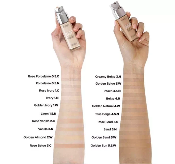 LOREAL TRUE MATCH ТОНАЛЬНИЙ ЗАСІБ N3 CREAMY BEIGE 30МЛ