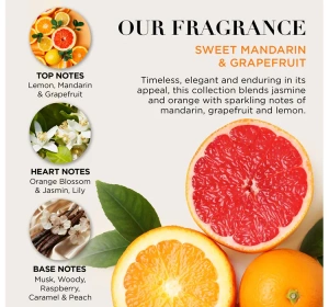 Baylis & Harding Sweet Mandarin & Grapefruit подарунковий набір: крем для душу 100 мл + піна для ванни 100 мл + бальзам для тіла 50 мл + крем для рук 50 мл + сіль для ванни 25 г + губка