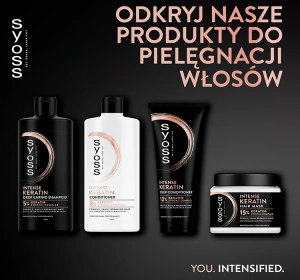 SYOSS KERATIN ИНТЕНСИВНЫЙ КОНДИЦИОНЕР ДЛЯ ОСЛАБЛЕННЫХ И ЛОМКИХ ВОЛОС 250МЛ
