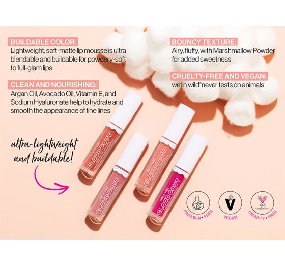 WET N WILD CLOUD POUT MARSHMALLOW LIP MOUSSE ПОМАДА ДЛЯ ГУБ COTTON CANDY SKIES 3МЛ
