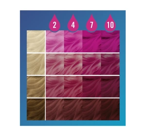 SCHWARZKOPF LIVE DROPS НАПІВСТІЙКА ФАРБА ДЛЯ ВОЛОССЯ PETAL PINK 30МЛ