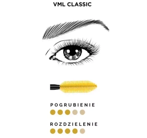 LOREAL ТУШ VOLUME MILLION LASHES BLACK