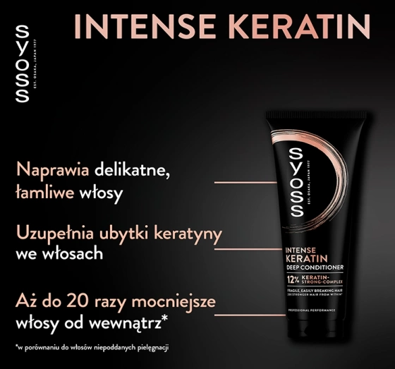 SYOSS KERATIN ИНТЕНСИВНЫЙ КОНДИЦИОНЕР ДЛЯ ОСЛАБЛЕННЫХ И ЛОМКИХ ВОЛОС 250МЛ