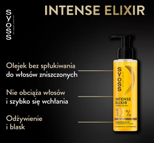 SYOSS ABSOLUTE OIL BEAUTY ELIXIR ВЕГАНСЬКА ОЛІЙКА ДЛЯ ПОШКОДЖЕНОГО ВОЛОСЯ 100МЛ