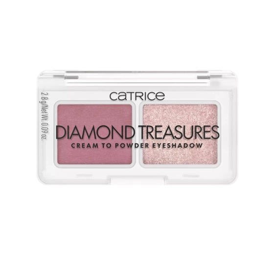 Catrice Diamond Treasures мініпалетка тіней для очей 020 Fairy Dust 2,8 г