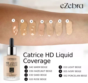 CATRICE HD LIQUID РІДКА МАСКУЮЧА ТОНАЛЬНА ОСНОВА 002 PORCELAIN BEIGE 30МЛ