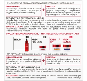 L’Oréal Paris Revitalift Multi-Lift крем для лица от морщин SPF30 50 мл