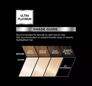 LOREAL BLONDISSIMES PREFERENCE ОСВІТЛЮВАЧ