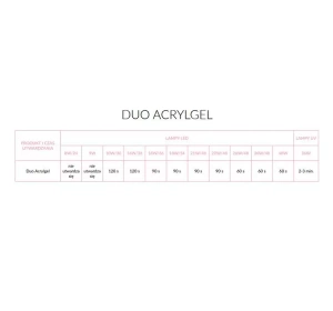 NEONAIL DUO ACRYLGEL АКРИЛГЕЛЬ 6103 NATURAL PINK 7Г